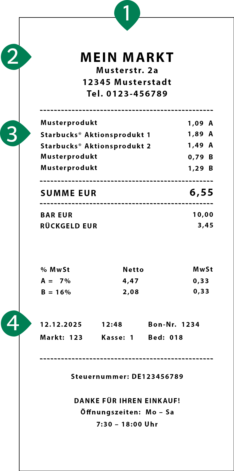 Kaufbeleg